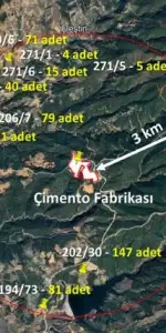 Çimento Fabrikası Dosyasında Yeni Gelişme! Büyükşehir Bilirkişi Raporuna İtiraz Etti