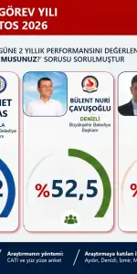 Ahmet Aras ve Gonca Köksal Ege Bölgesi'ne Damga Vurdu!