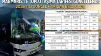 Marmaris’te Toplu Taşıma Ücretleri 2026: Hat Hat Yeni Tarifeler Belli Oldu