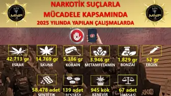 Muğla’da zehir tacirlerine geçit yok: 945 kök kenevir imha edildi