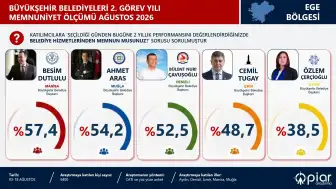 Ahmet Aras ve Gonca Köksal Ege Bölgesi'ne Damga Vurdu!