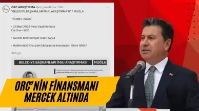 Başkan Aras’ı Hedef Alan Ankete Suç Duyurusu! ORC’nin Finansmanı Mercek Altında