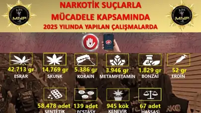 Muğla’da zehir tacirlerine geçit yok: 945 kök kenevir imha edildi
