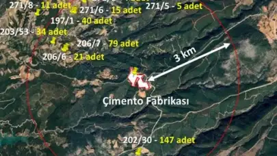Çimento Fabrikası Dosyasında Yeni Gelişme! Büyükşehir Bilirkişi Raporuna İtiraz Etti
