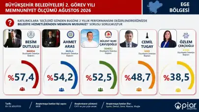Ahmet Aras ve Gonca Köksal Ege Bölgesi'ne Damga Vurdu!