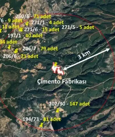 Çimento Fabrikası Dosyasında Yeni Gelişme! Büyükşehir Bilirkişi Raporuna İtiraz Etti