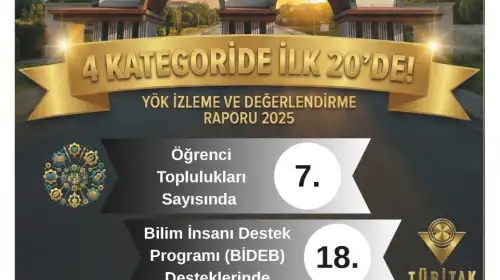 330 TÜBİTAK Desteğiyle MSKÜ İlk 20’de Yer Aldı