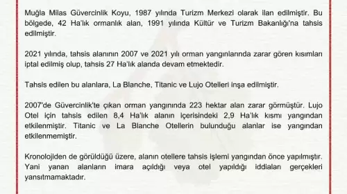 OGM, Bodrum’daki Otel İddialarını Yalanladı: “Tek Bir Örnek Bile Yok”