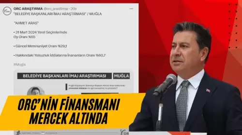 Başkan Aras’ı Hedef Alan Ankete Suç Duyurusu! ORC’nin Finansmanı Mercek Altında