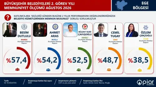 Ahmet Aras ve Gonca Köksal Ege Bölgesi'ne Damga Vurdu!