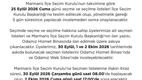 Marmaris Ticaret Odası’nda Seçim Heyecanı Başlıyor! Listeler Askıya Çıkıyor