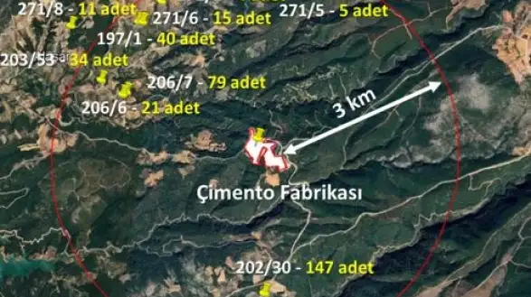 Çimento Fabrikası Dosyasında Yeni Gelişme! Büyükşehir Bilirkişi Raporuna İtiraz Etti