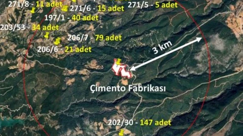 Mahkemeyi Etkileyecek İtiraz! Çimento Fabrikası Dosyasında Yeni Gelişme