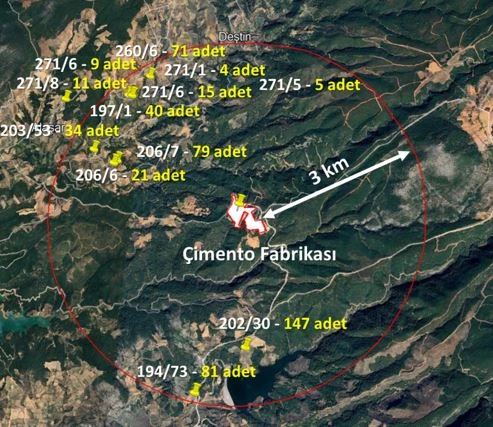 Çimento Fabrikası Dosyasında Yeni Gelişme! Büyükşehir Bilirkişi Raporuna İtiraz Etti