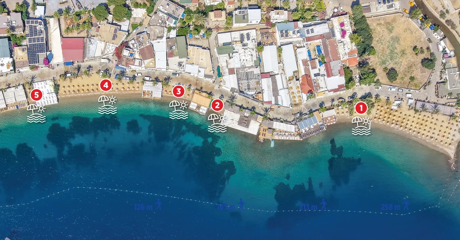 Bodrum'daki "3 Adımlık Halk Plajı" Tartışmasında Gerçek Sonradan Ortaya Çıktı